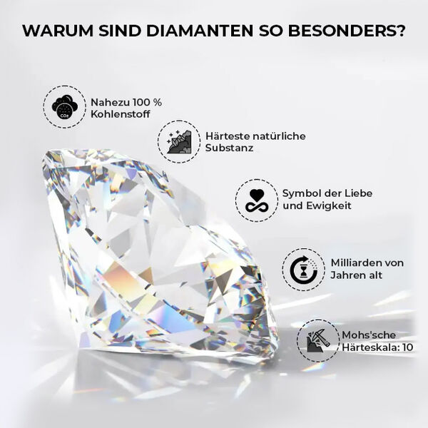 SGL zertifizierter VS Diamant-Ring in 950 Platin - 1 ct. image number 1