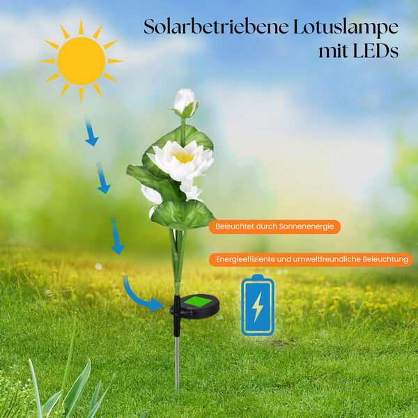 Solarbetriebene Lotuslampe mit LEDs image number 1